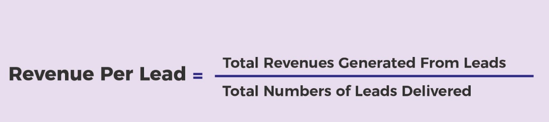 Revenue per lead formula for lead generation strategies